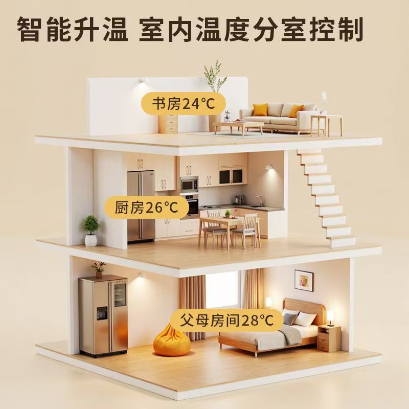 黎城县 石墨烯电地暖公司哪家好？户型适配方案指南